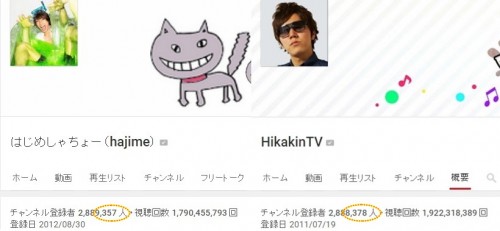 はじめしゃちょー ヒカキン 登録者数日本一12