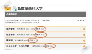東海オンエアてつやって?本名や身長・大学中退の噂を調査!06