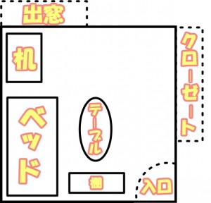きりざきえいじ桐崎栄二妹の部屋を大公開!【画像】43