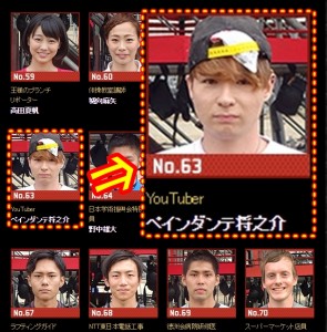 PDS株式会社ダンテ、サスケ2016オーディション&本戦結果速報!01