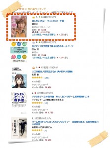 はじめしゃちょー写真集第2弾が発売!本の中身や売上は？【画像】04